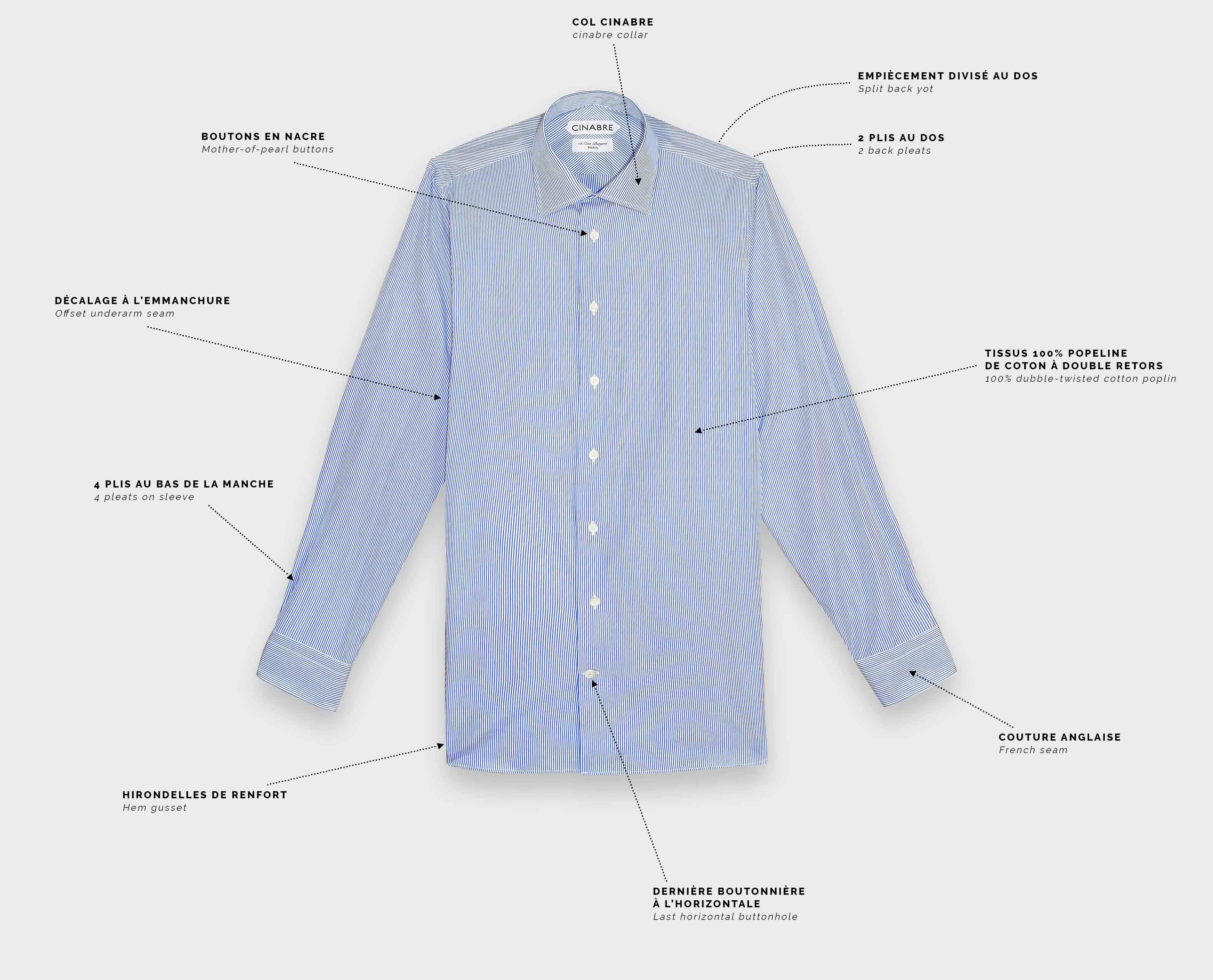 Chemise en Popeline Bleu Blanc N°2 - Cinabre Paris