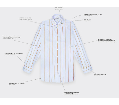 Havana Blue Poplin Shirt N°1 - Cinabre Paris