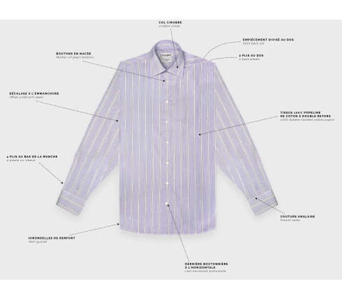 Chemise en Popeline Gris Lilas N°1 - Cinabre Paris